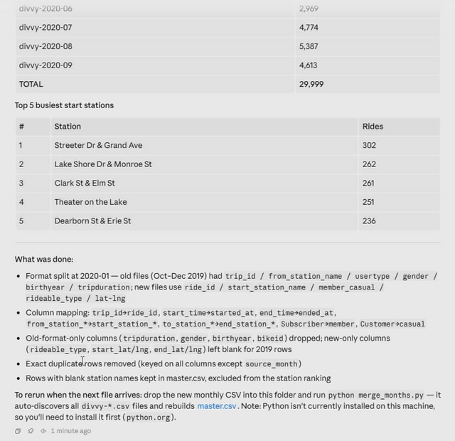 The merge result and summary